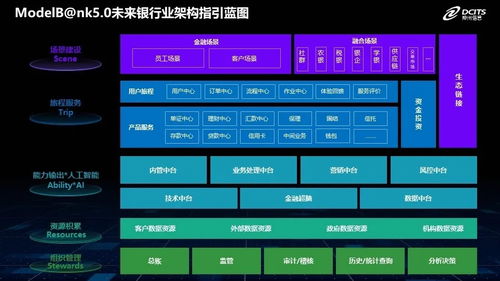 從ModelB@nk5.0到場景深耕 神州信息獲評新華網(wǎng)科技創(chuàng)新獎，引領數(shù)字技術服務新范式