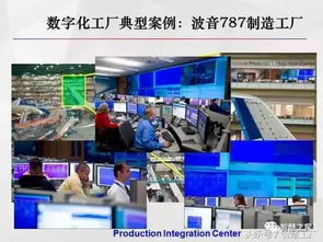 智能制造與數(shù)字化工廠 數(shù)字技術(shù)服務(wù)的核心驅(qū)動力