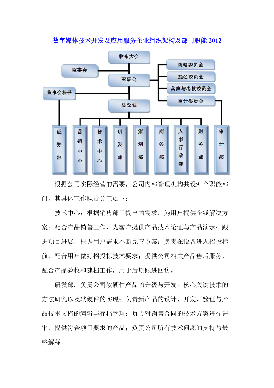 數(shù)字媒體技術(shù)開發(fā)及應(yīng)用服務(wù)企業(yè)的組織架構(gòu)與部門職能解析——以數(shù)字技術(shù)服務(wù)為核心